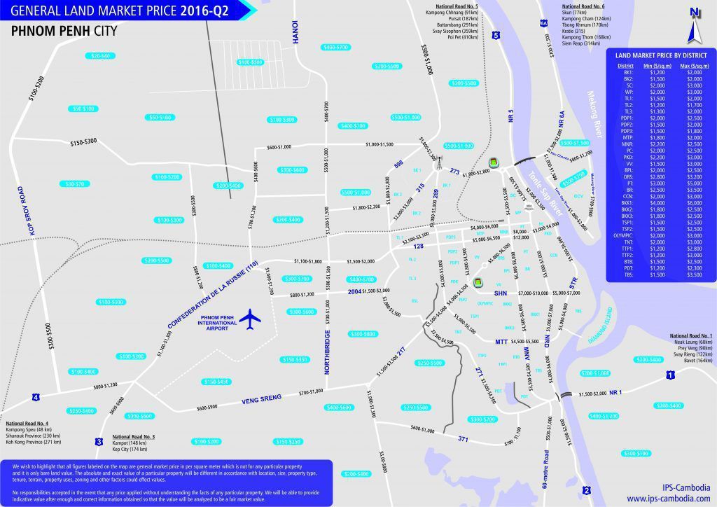 Guide to Property Valuation