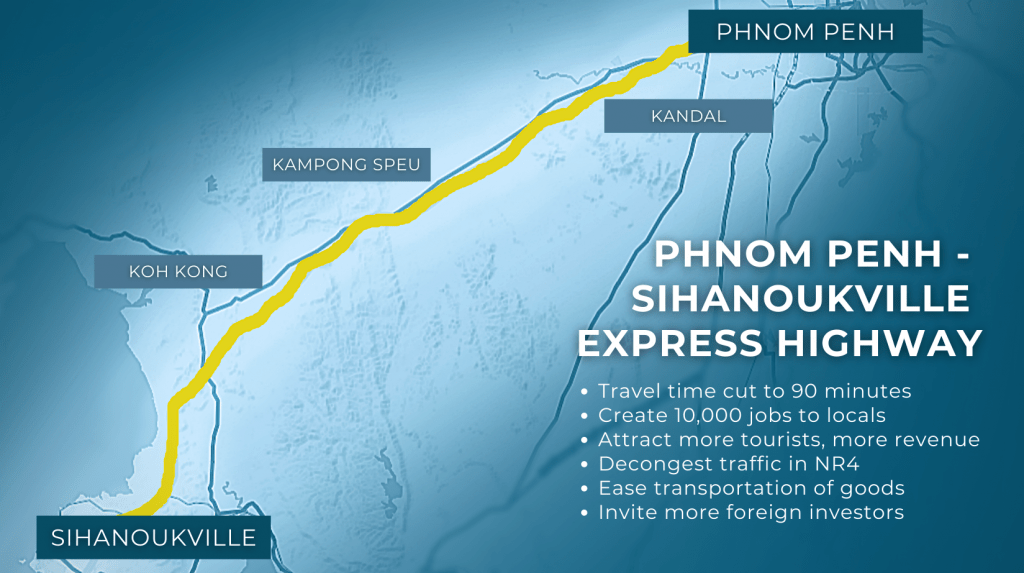 Phnom Penh-Sihanoukville Expressway end points