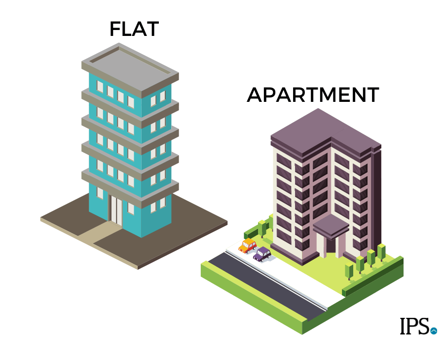 Flat Vs Apartment