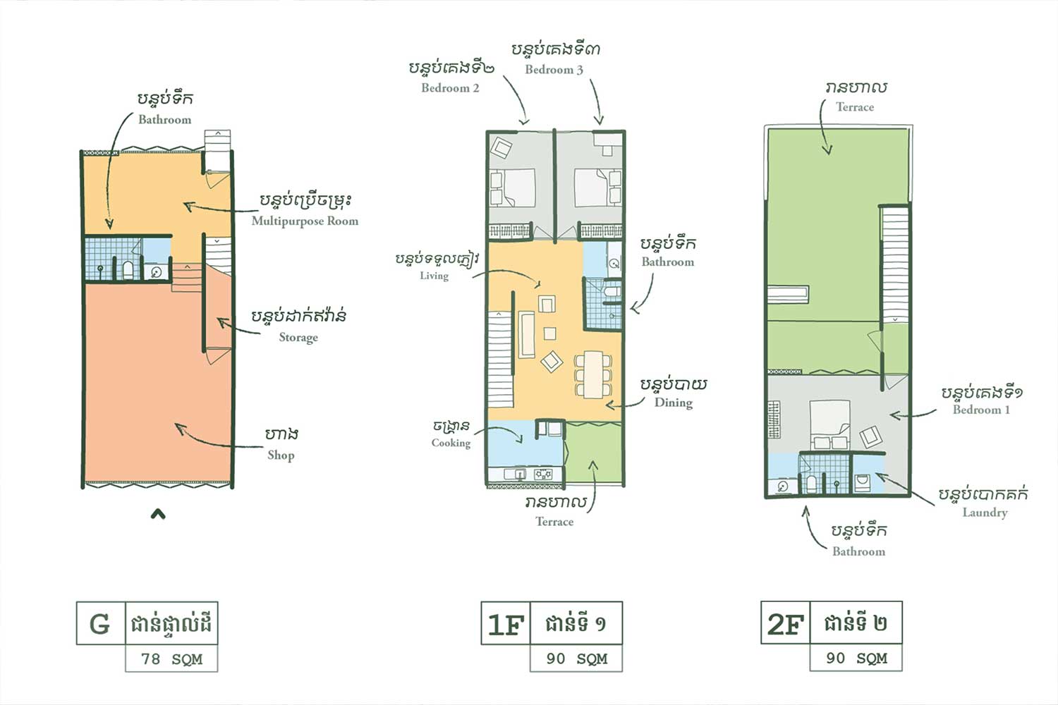 Bakong Village Villa A - IPS Cambodia