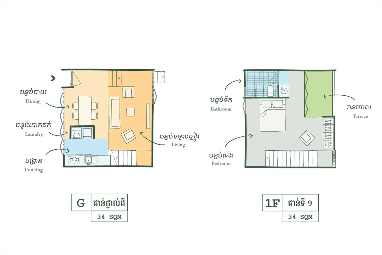 Bakong Village Villa A - IPS Cambodia