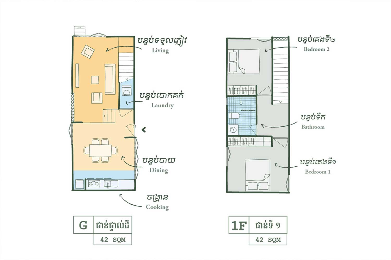 Bakong Village Villa A - IPS Cambodia