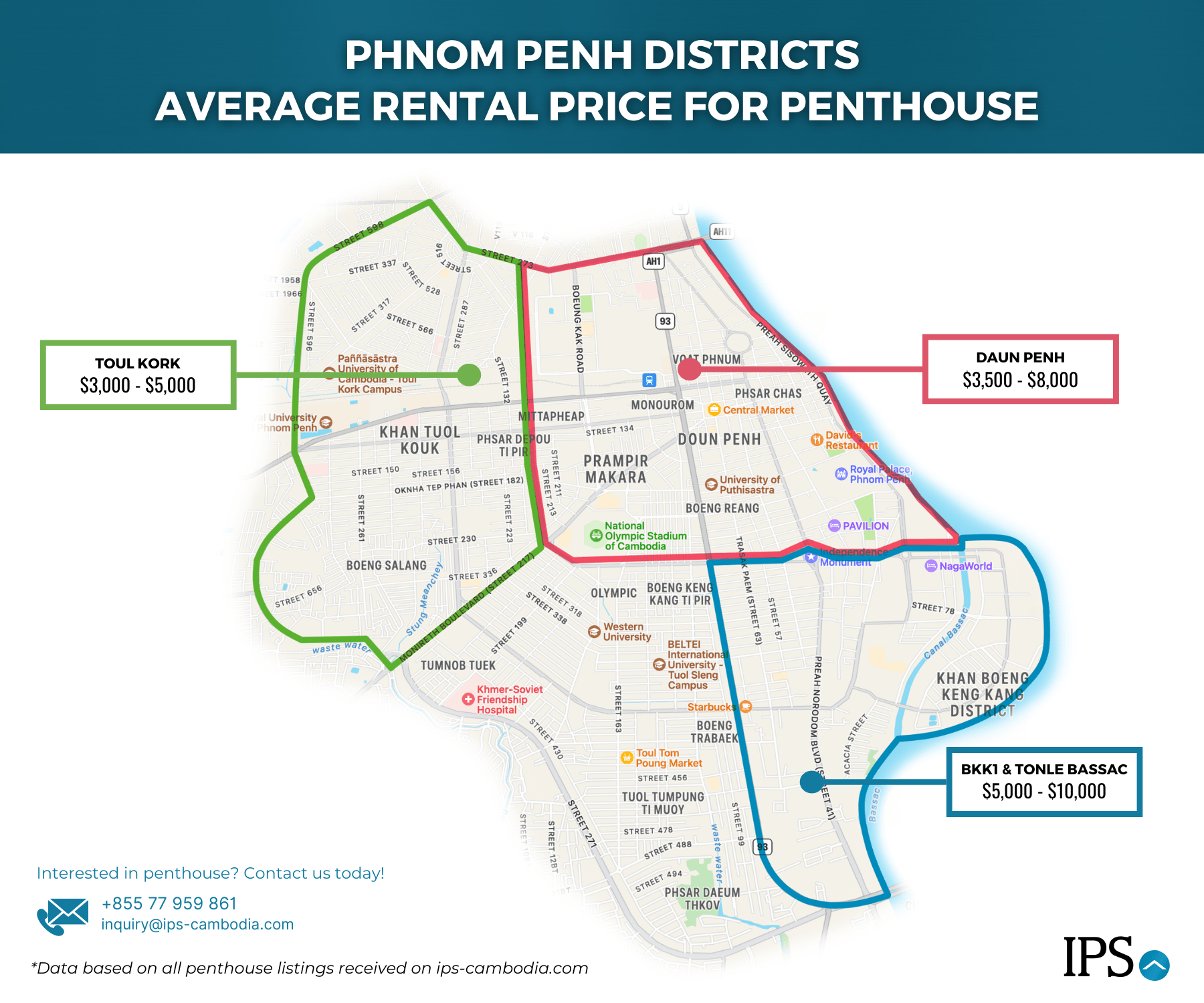 Phnom-Penh-Penthouse-Average-Prices-and-Locations