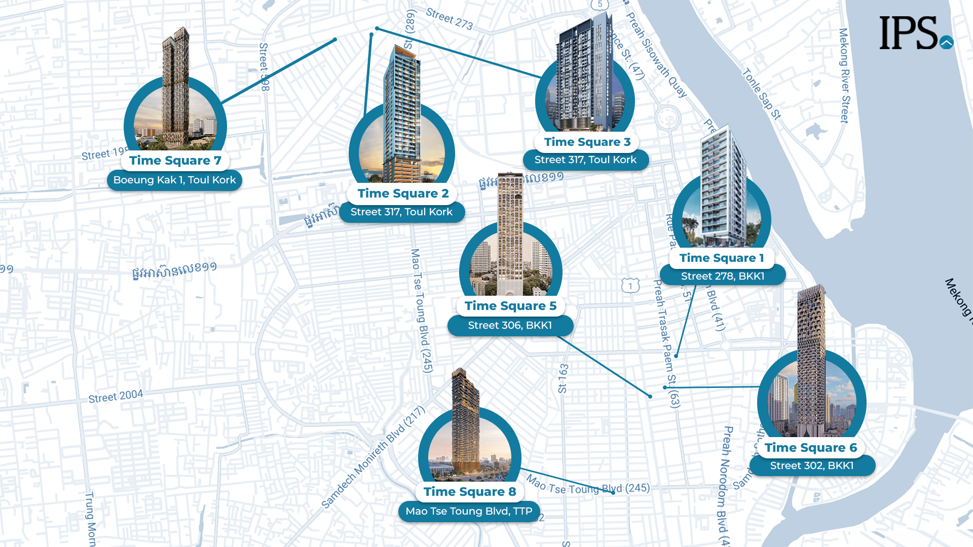 TS8 - Location Highlights