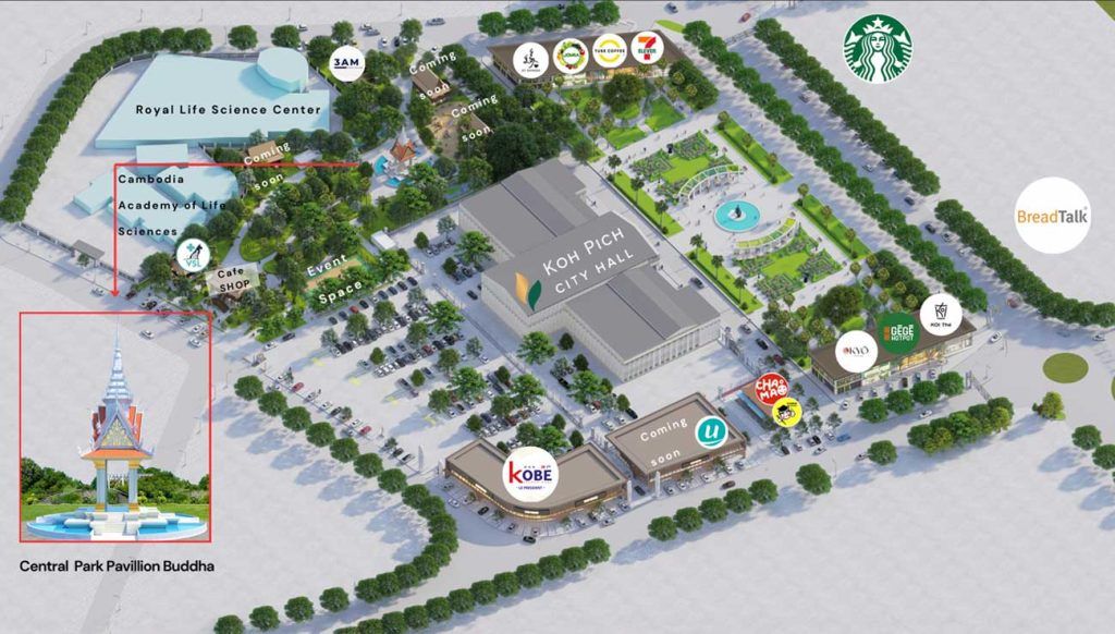 Koh Pich Central Park