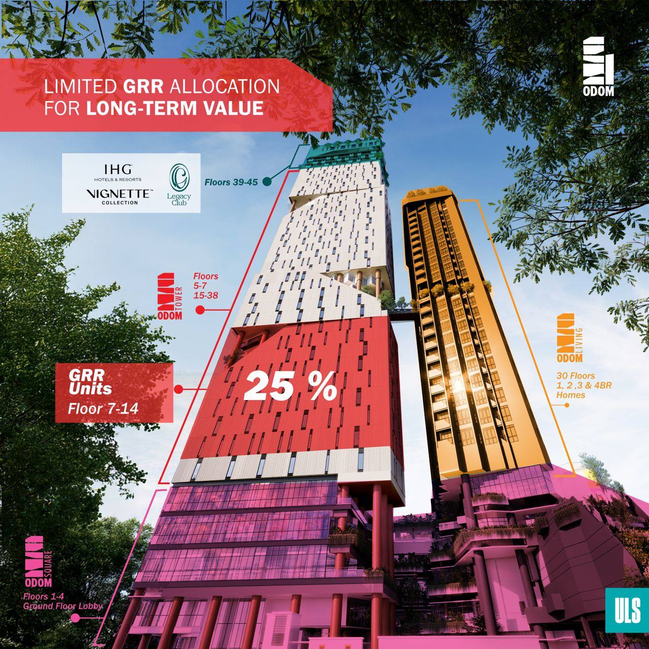 25% of total units for GRR offering in ODOM