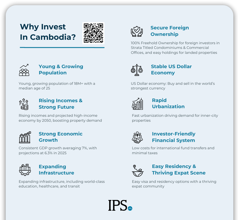 WHY-INVEST-IN-CAMBODIA