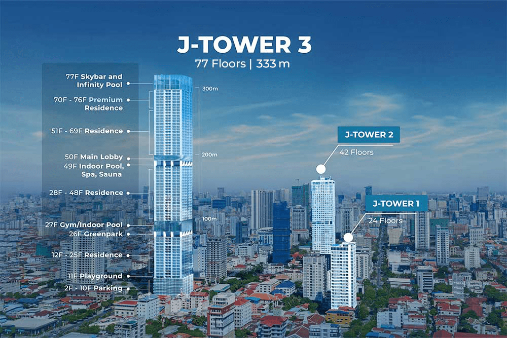 J Tower 3 Phnom Penh