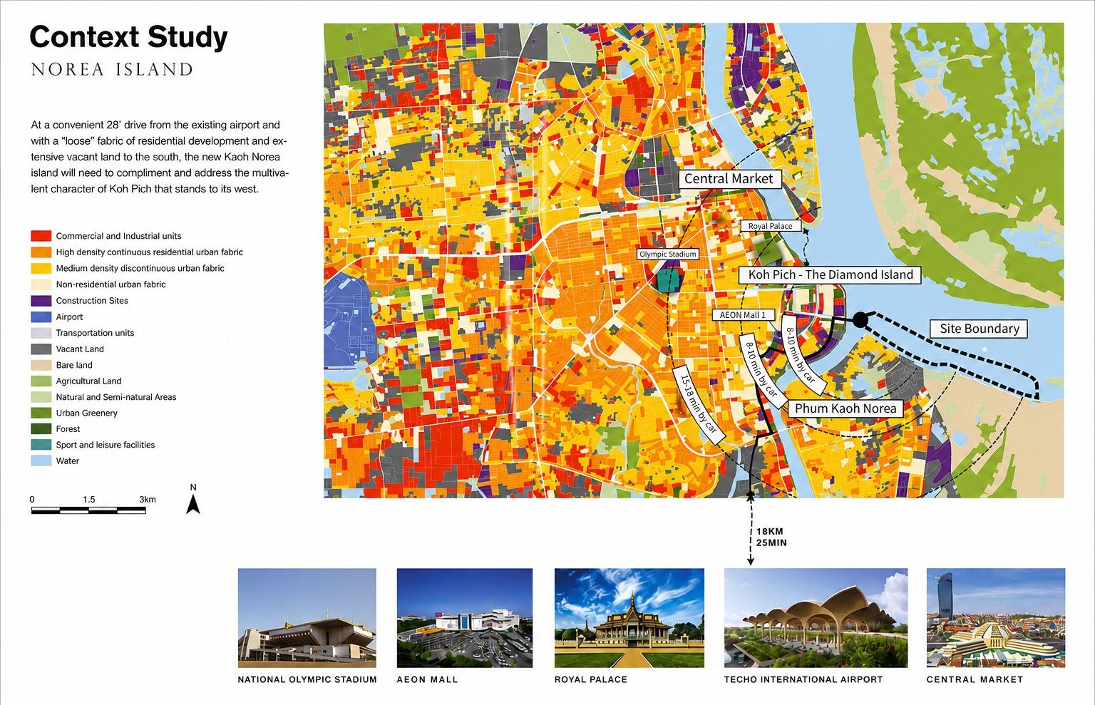 Koh Norea Context Study